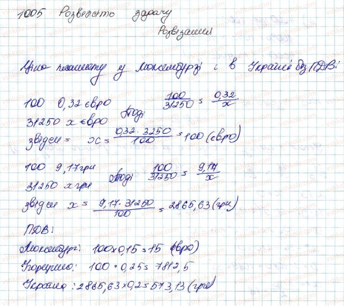 фото задание 1005 - § 24. початкові відомості про статистику. статистичні дані. способи подання даних та їх обробки - розділ 4. основи комбінаторики, теорії ймовірностей та статистики