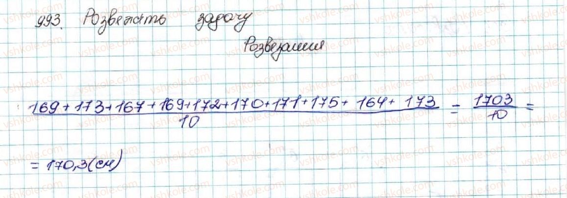 фото задание 993 - § 24. початкові відомості про статистику. статистичні дані. способи подання даних та їх обробки - розділ 4. основи комбінаторики, теорії ймовірностей та статистики