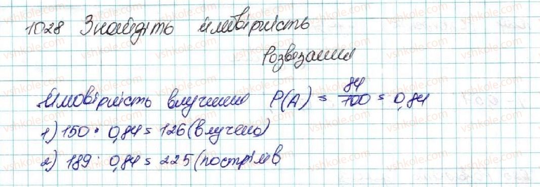 фото задание 1028 - вправи для повторення розділу 4 - розділ 4. основи комбінаторики, теорії ймовірностей та статистики