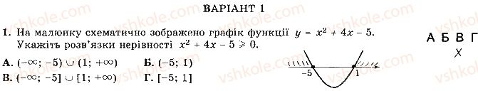 фото задание 1 - варіант 1 - с-10. повторення за 9 клас - самостійні роботи