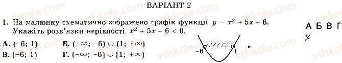 фото задание 1 - варіант 2 - с-10. повторення за 9 клас - самостійні роботи