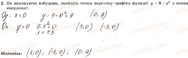 фото задание 2 - варіант 2 - с-10. повторення за 9 клас - самостійні роботи