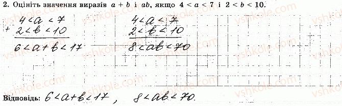 фото задание 2 - варіант 1 - с-2. почленне додавання і множення нерівностей - самостійні роботи