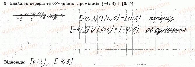 фото задание 3 - варіант 1 - с-2. почленне додавання і множення нерівностей - самостійні роботи