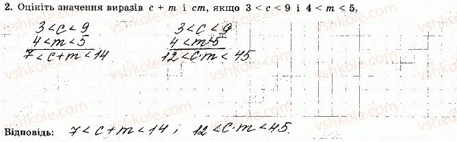 фото задание 2 - варіант 3 - с-2. почленне додавання і множення нерівностей - самостійні роботи