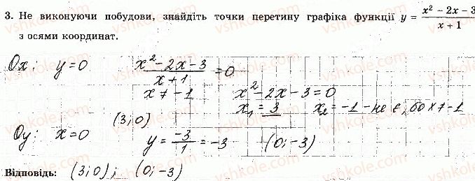 фото задание 3 - варіант 1 - с-4. функції. властивості функції - самостійні роботи