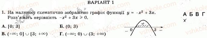 фото задание 1 - варіант 1 - с-6. квадратна нерівність - самостійні роботи