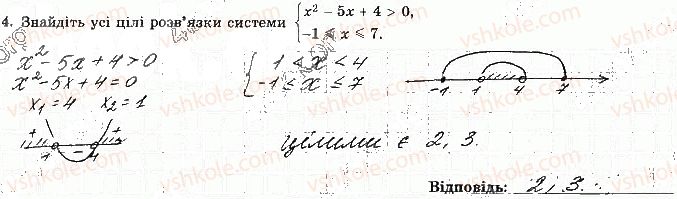 фото задание 4 - варіант 1 - с-6. квадратна нерівність - самостійні роботи