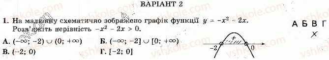 фото задание 1 - варіант 2 - с-6. квадратна нерівність - самостійні роботи