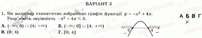 фото задание 1 - варіант 3 - с-6. квадратна нерівність - самостійні роботи