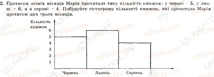фото задание 2 - варіант 2 - с-9. основи комбінаторики, теорії ймовірностей - самостійні роботи