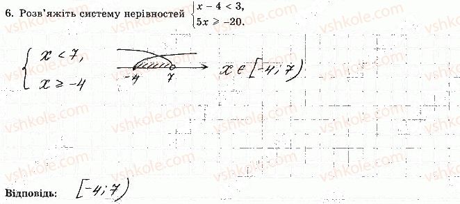 фото задание 6 - варіант 1 - ткр-1. нерівності - тематичні контрольні роботи