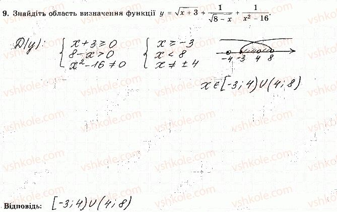 фото задание 9 - варіант 1 - ткр-1. нерівності - тематичні контрольні роботи