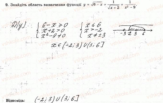 фото задание 9 - варіант 2 - ткр-1. нерівності - тематичні контрольні роботи