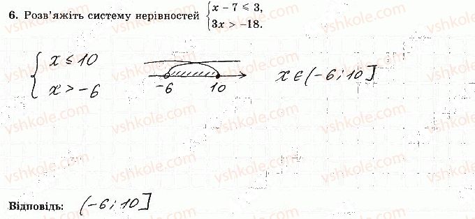 фото задание 6 - варіант 3 - ткр-1. нерівності - тематичні контрольні роботи