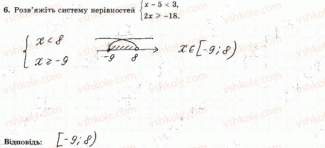 фото задание 6 - варіант 4 - ткр-1. нерівності - тематичні контрольні роботи