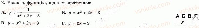 фото задание 3 - варіант 1 - ткр-2. властивості функції - тематичні контрольні роботи