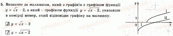 фото задание 5 - варіант 1 - ткр-2. властивості функції - тематичні контрольні роботи
