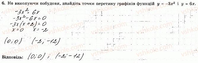 фото задание 6 - варіант 1 - ткр-2. властивості функції - тематичні контрольні роботи