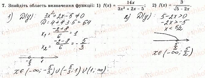 фото задание 7 - варіант 1 - ткр-2. властивості функції - тематичні контрольні роботи