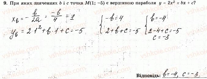 фото задание 9 - варіант 1 - ткр-2. властивості функції - тематичні контрольні роботи