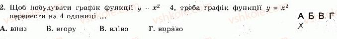 фото задание 2 - варіант 2 - ткр-2. властивості функції - тематичні контрольні роботи