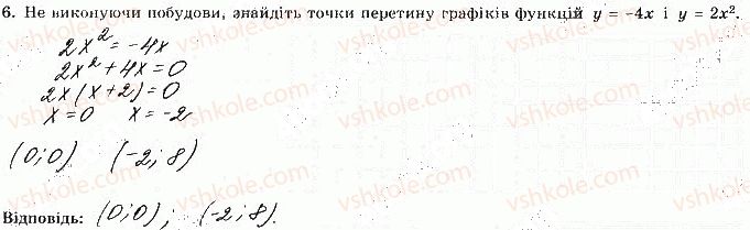 фото задание 6 - варіант 2 - ткр-2. властивості функції - тематичні контрольні роботи