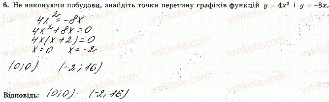фото задание 6 - варіант 3 - ткр-2. властивості функції - тематичні контрольні роботи
