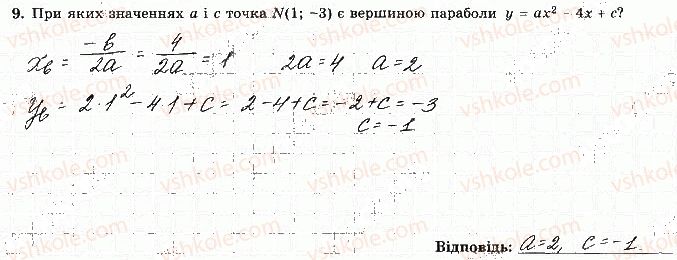 фото задание 9 - варіант 4 - ткр-2. властивості функції - тематичні контрольні роботи