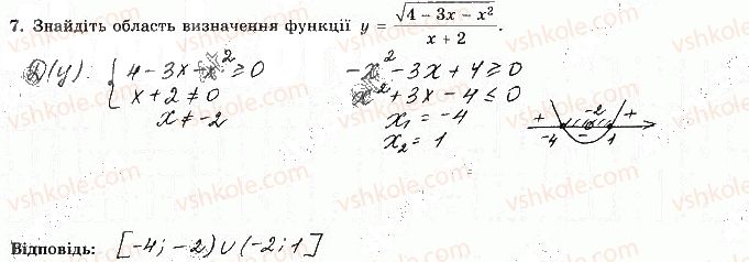 фото задание 7 - варіант 3 - ткр-3. квадратна нерівність - тематичні контрольні роботи