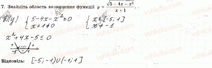 фото задание 7 - варіант 4 - ткр-3. квадратна нерівність - тематичні контрольні роботи