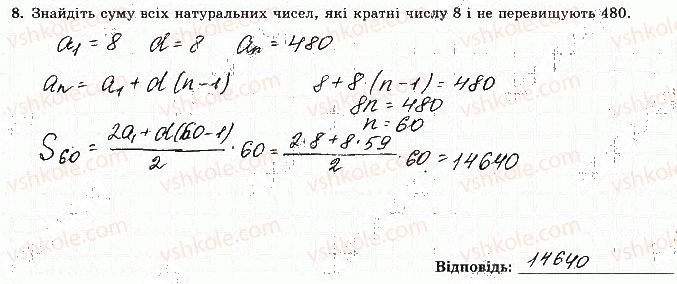 фото задание 8 - варіант 4 - ткр-4. числові послідовності - тематичні контрольні роботи