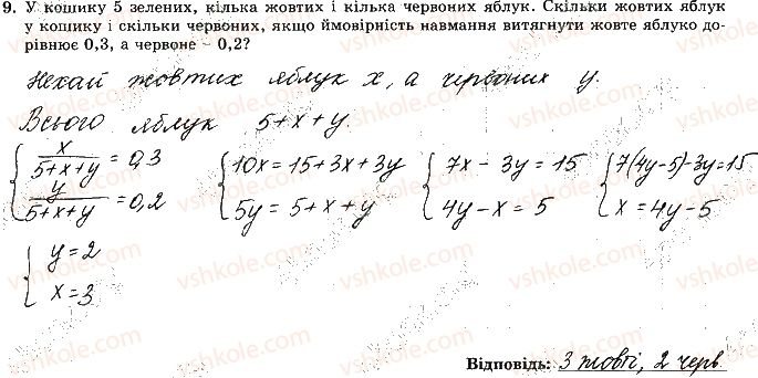 фото задание 9 - варіант 1 - ткр-5. основи комбінаторики, теорії ймовірностей - тематичні контрольні роботи