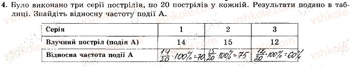 фото задание 4 - варіант 2 - ткр-5. основи комбінаторики, теорії ймовірностей - тематичні контрольні роботи