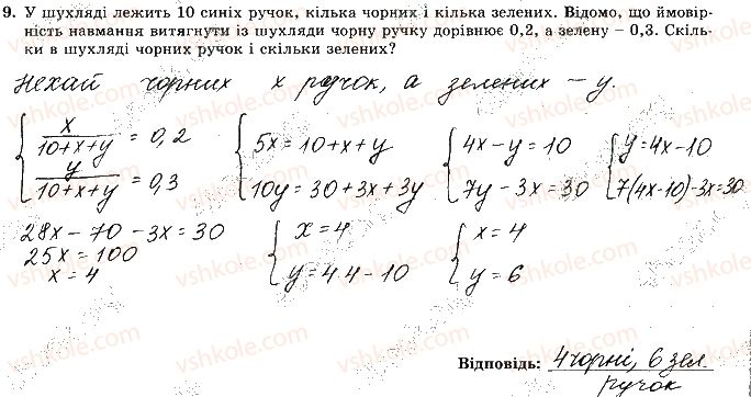 фото задание 9 - варіант 2 - ткр-5. основи комбінаторики, теорії ймовірностей - тематичні контрольні роботи