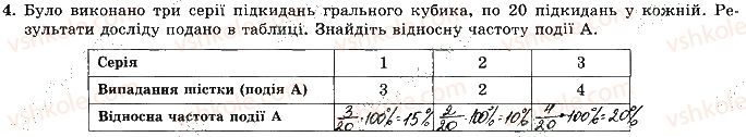 фото задание 4 - варіант 3 - ткр-5. основи комбінаторики, теорії ймовірностей - тематичні контрольні роботи