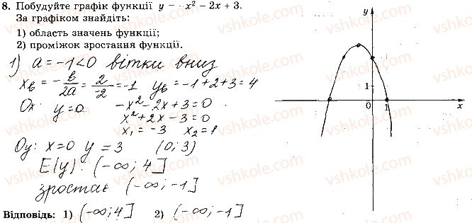 фото задание 8 - варіант 3 - ткр-6. підсумкова контрольна робота за 9 клас - тематичні контрольні роботи