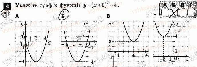 фото задание 4 - варіант 1 - контрольна робота № 2. функції - контрольні роботи
