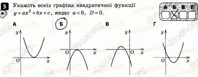 фото задание 5 - варіант 1 - контрольна робота № 2. функції - контрольні роботи
