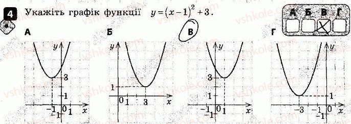 фото задание 4 - варіант 2 - контрольна робота № 2. функції - контрольні роботи