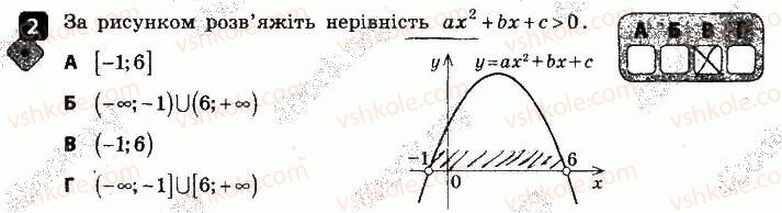 фото задание 2 - варіант 1 - контрольна робота № 3. квадратна нерівність - контрольні роботи