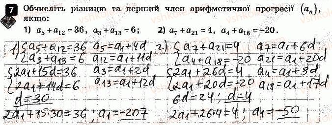 фото задание 7 - варіант 1 - контрольна робота № 4. числові послідовності - контрольні роботи