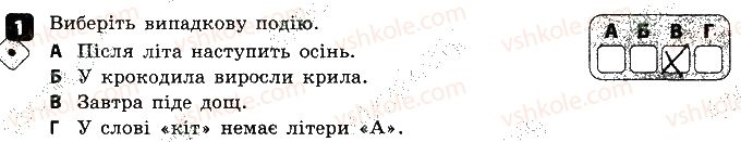 фото задание 1 - варіант 2 - контрольна робота № 5. основи комбінаторики - контрольні роботи
