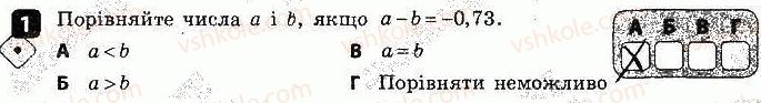 фото задание 1 - варіант 1 - самостійна робота № 1. числові нерівності - самостійні роботи