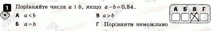 фото задание 1 - варіант 2 - самостійна робота № 1. числові нерівності - самостійні роботи