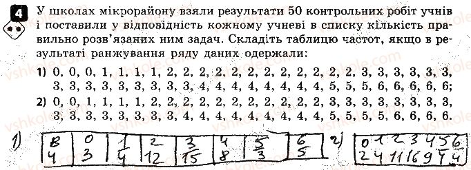 фото задание 4 - варіант 1 - самостійна робота № 11. основи комбінаторики - самостійні роботи