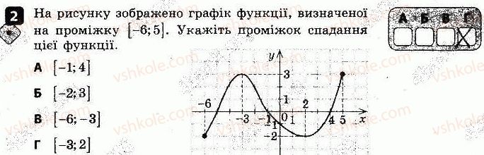 фото задание 2 - варіант 1 - самостійна робота № 3. функції - самостійні роботи
