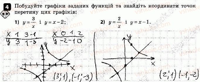 фото задание 4 - варіант 1 - самостійна робота № 3. функції - самостійні роботи