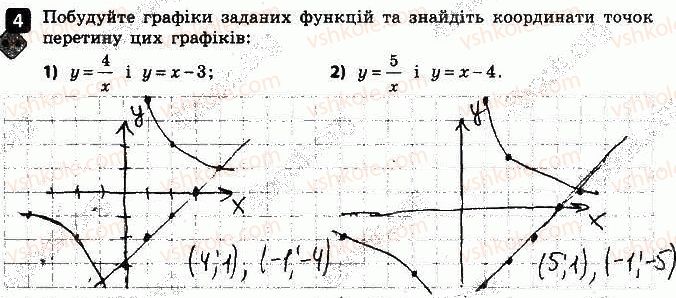 фото задание 4 - варіант 2 - самостійна робота № 3. функції - самостійні роботи