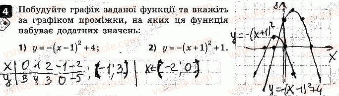 фото задание 4 - варіант 1 - самостійна робота № 4. найпростіші перетворення графіків - самостійні роботи